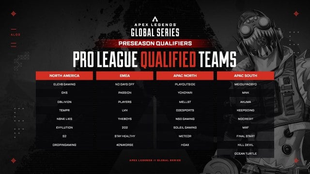 Une liste de toutes les équipes qualifiées pour la saison Pro League Apex Legends Global Series 2024